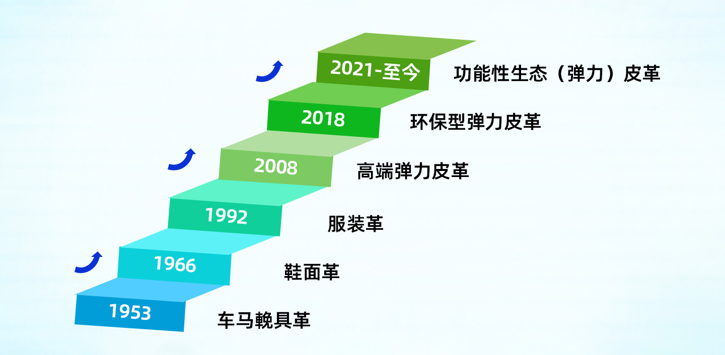 香港宝典资料最新更新